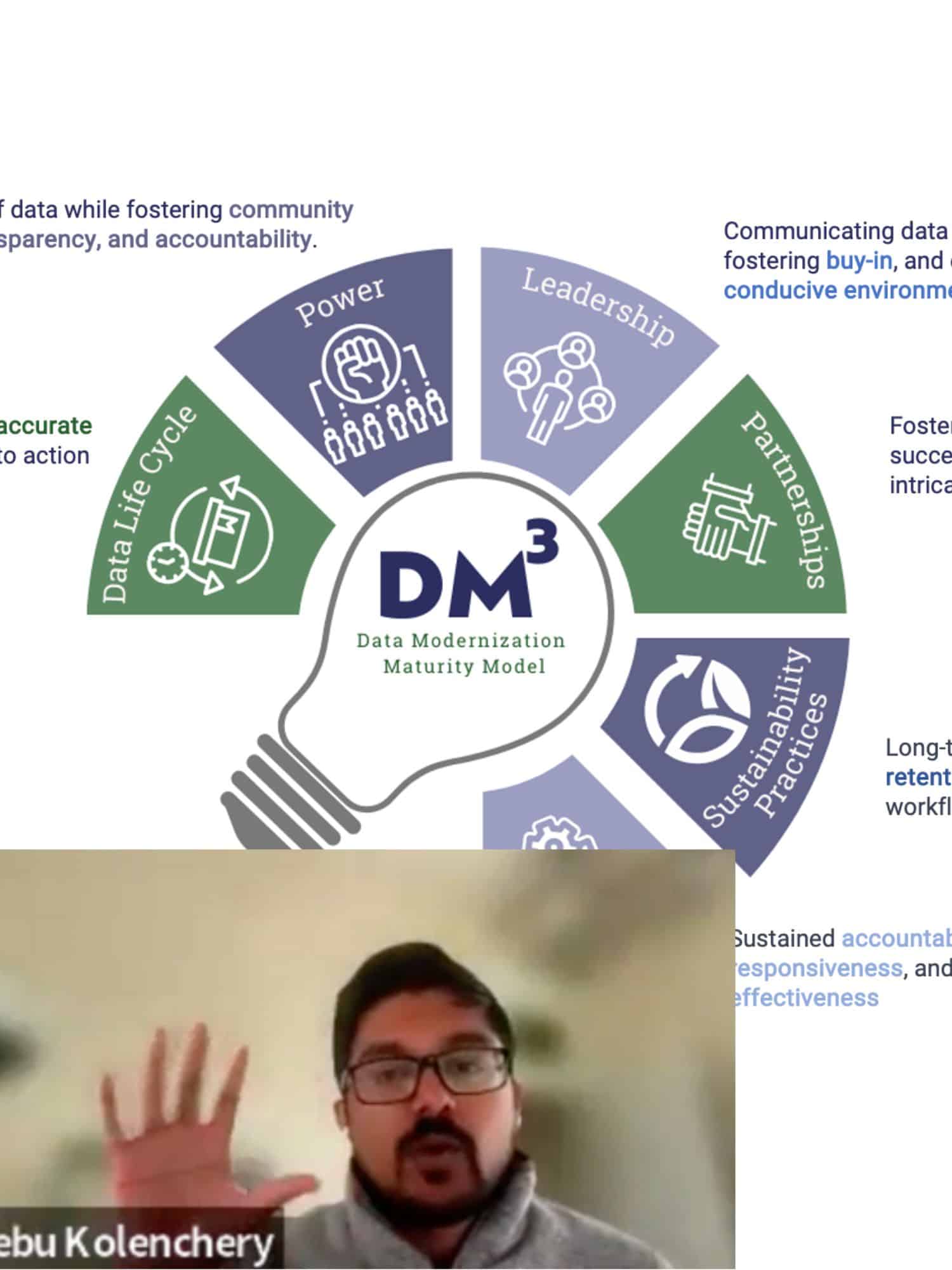 Virtual facilitation session